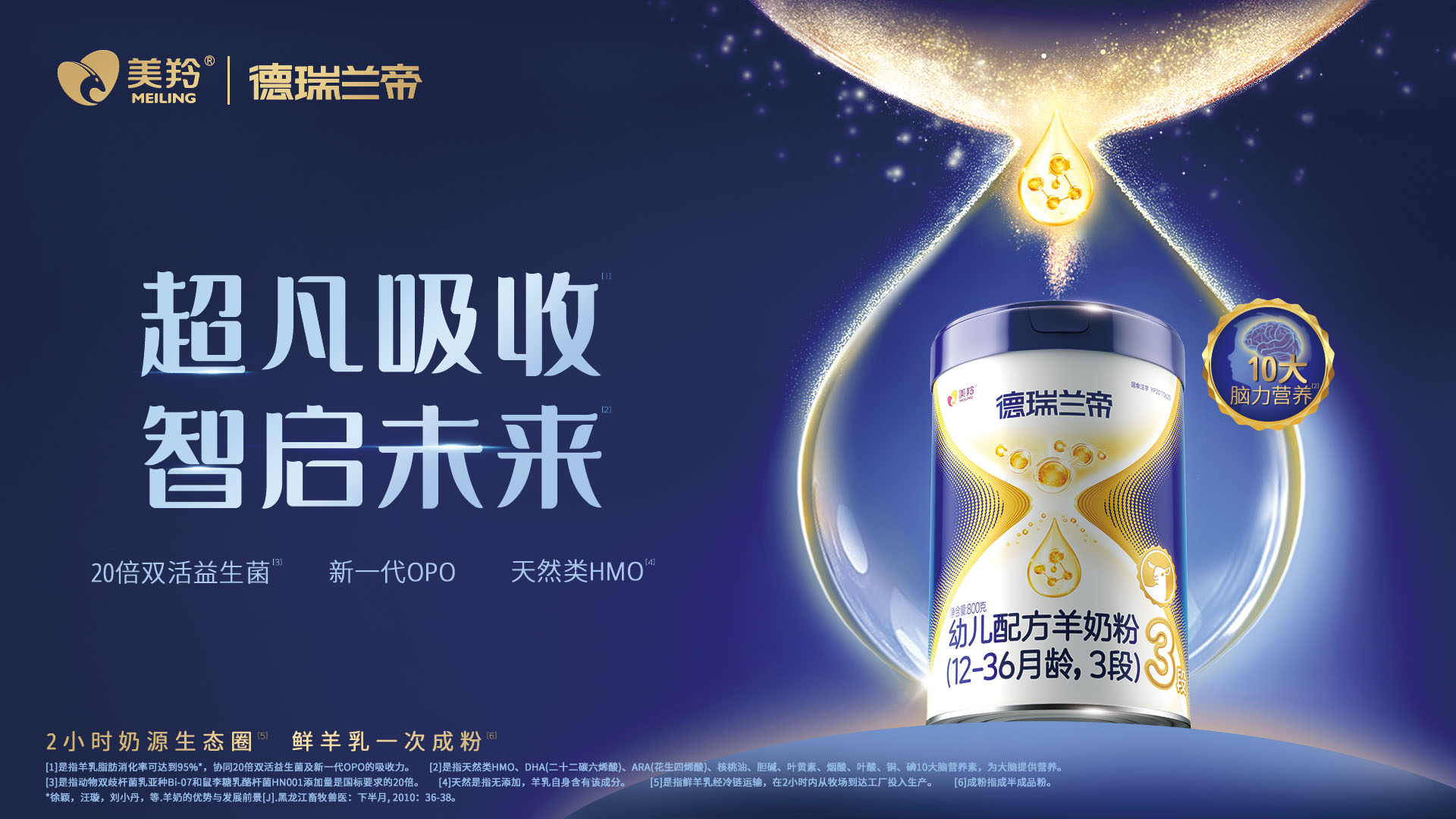 德瑞兰帝丨超凡吸收 智启将来